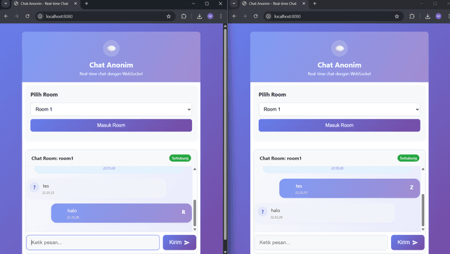 Project Anonymous Chat